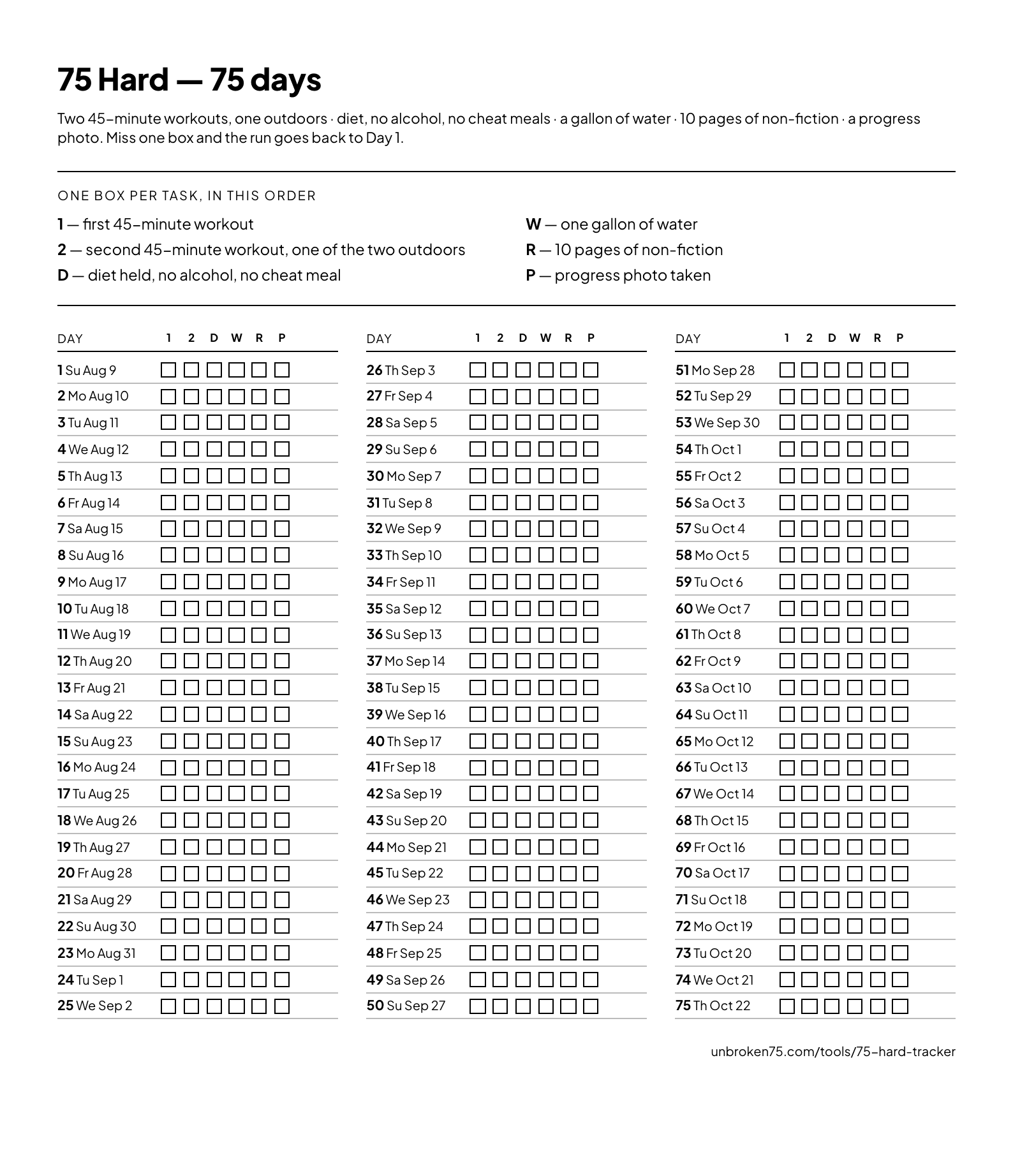 The 75 Hard printable: the six tasks listed at the top, then all 75 days in three columns with the date and six tick boxes on each row.