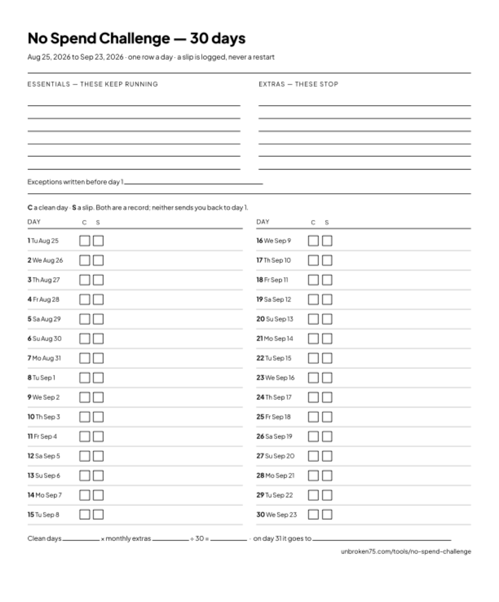 The no spend challenge printable: the two lists ruled blank across the top, then thirty dated rows in two columns with a clean box and a slip box on each.